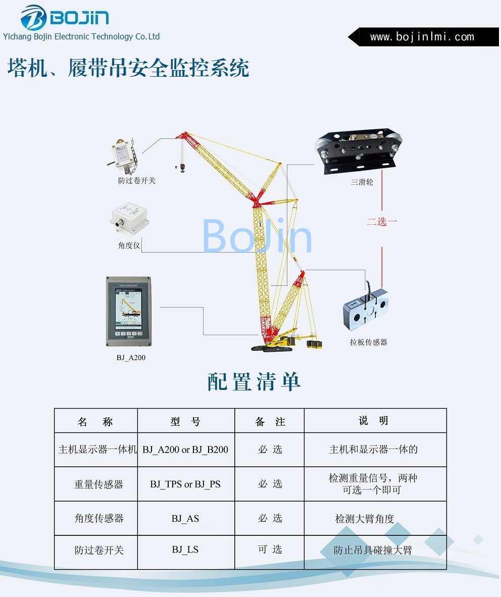 塔機、履帶吊安全監(jiān)控系統(tǒng)
