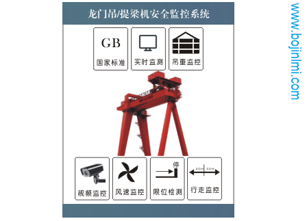 起重機安全監控系統